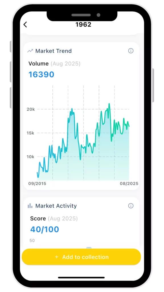 Coin Appraisal App Screenshot